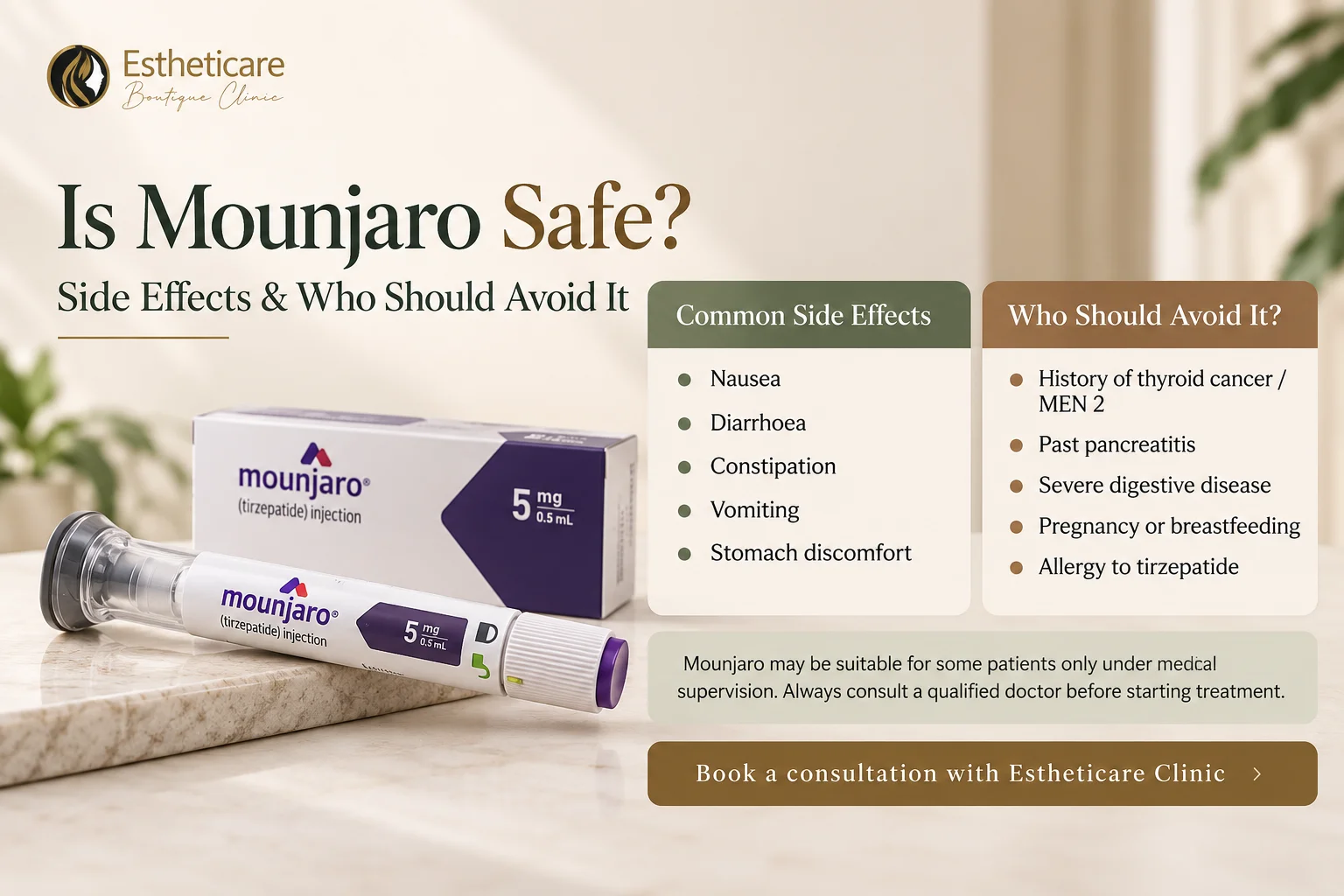 Is Mounjaro Safe? Side Effects and Who Should Avoid It 1 Is Mounjaro Safe Side Effects & Who Should Avoid It